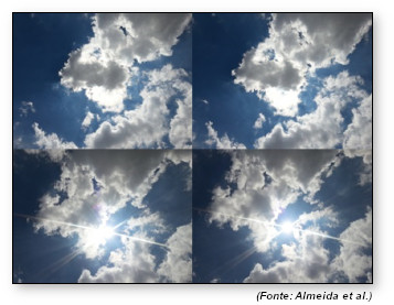 Configuracao de nuvens possibiliando o efeito borda de nuvem (Fonte: Almeida et al. 2014)